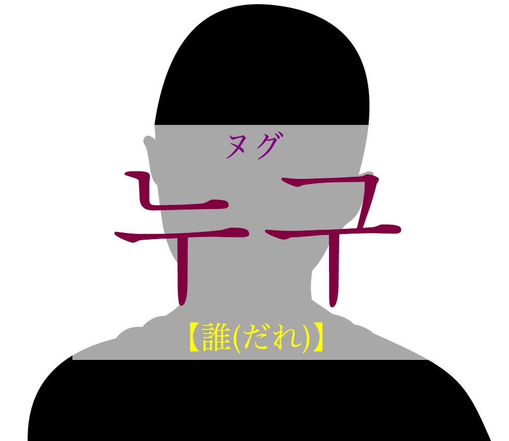 korean-who-nugu